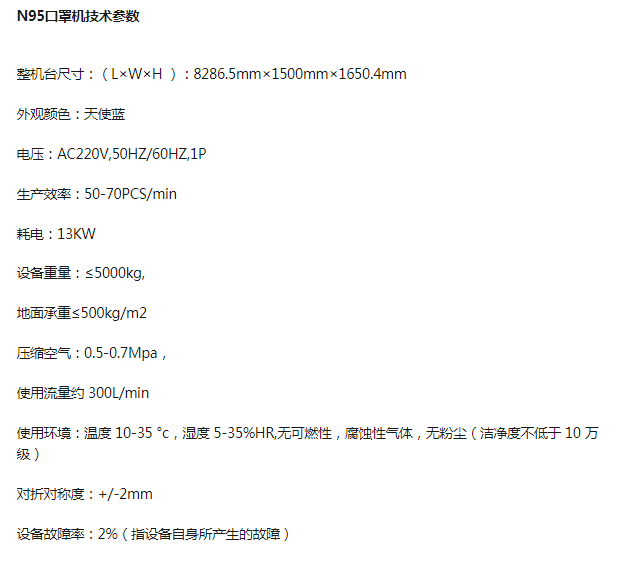 N95口罩機參數